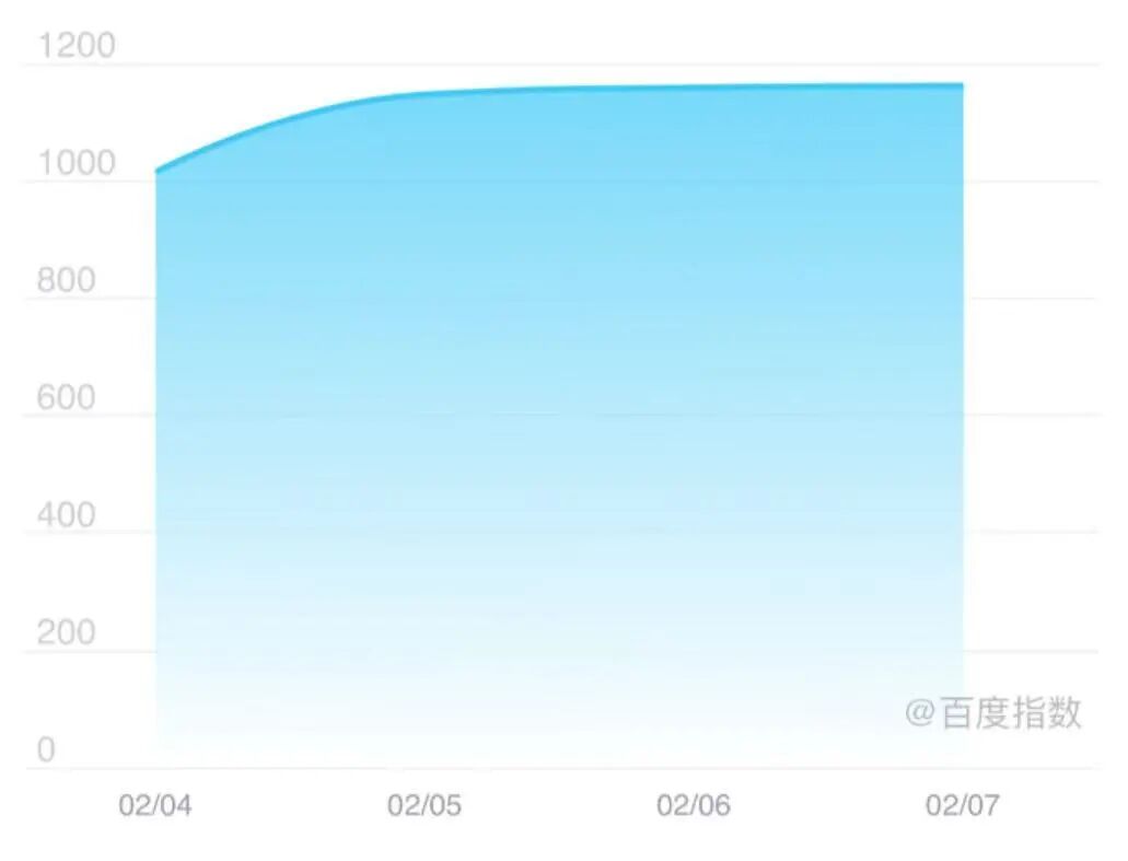 1764234692109201.jpg 1.jpg